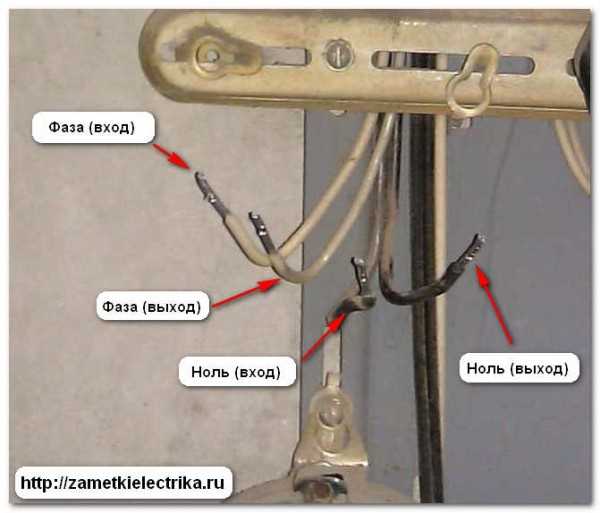 Как правильно называется общий электрощиток в подъезде