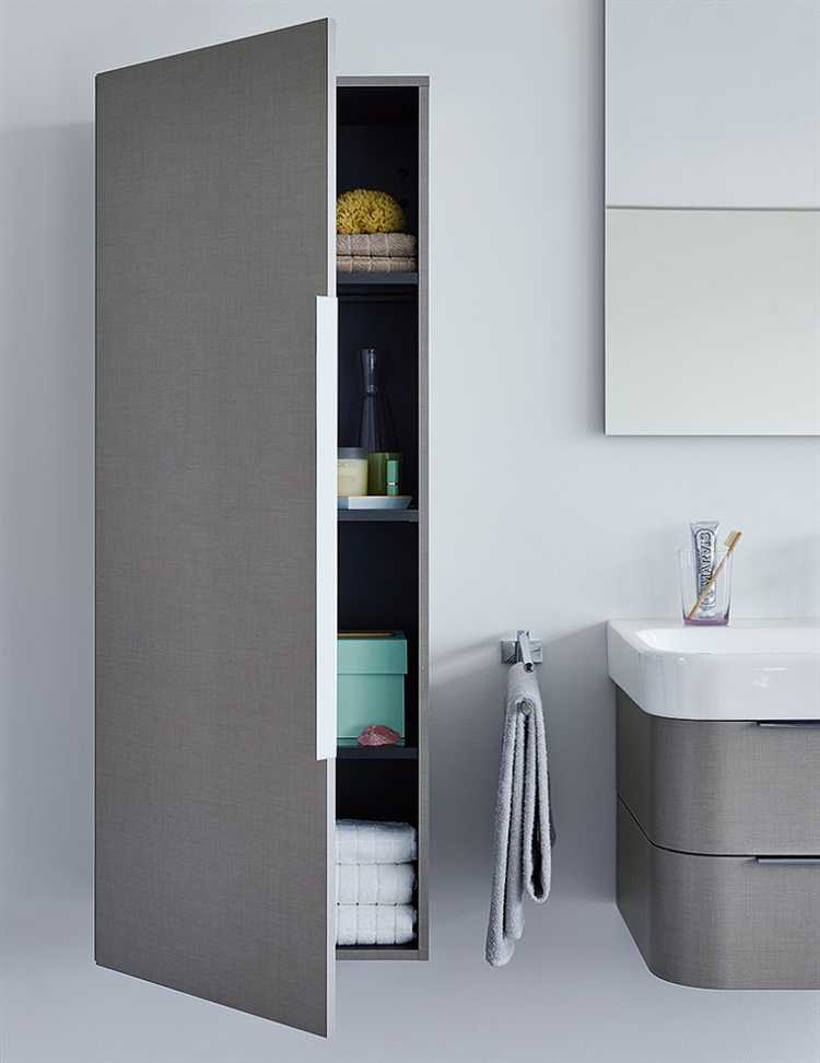 Какой термин используют дизайнеры интерьеров для встраиваемых моделей