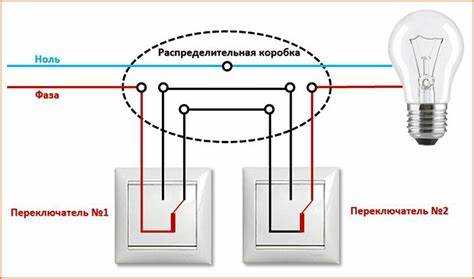 Особенности выбора выключателя в зависимости от типа светильника