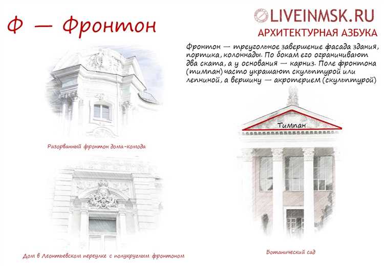 Отличие фасадных пилонов и их роль в декоре