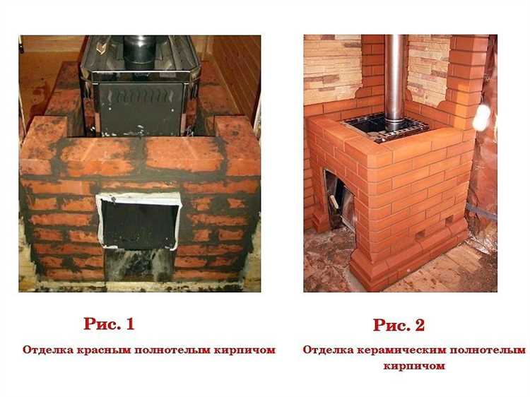 Последовательность укладки первого ряда кирпича