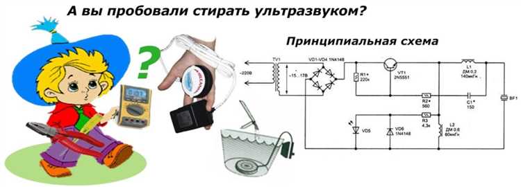 Сравнение энергопотребления разных типов электрических обогревателей