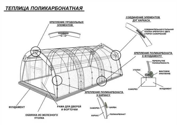Монтаж инфракрасных обогревателей своими руками