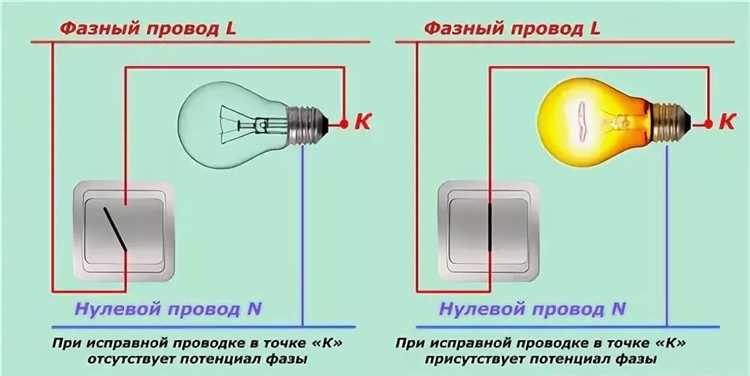Как найти фазу и ноль с помощью индикаторной отвертки