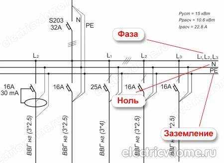 Обозначения нуля и фазы в однофазной и трёхфазной сети