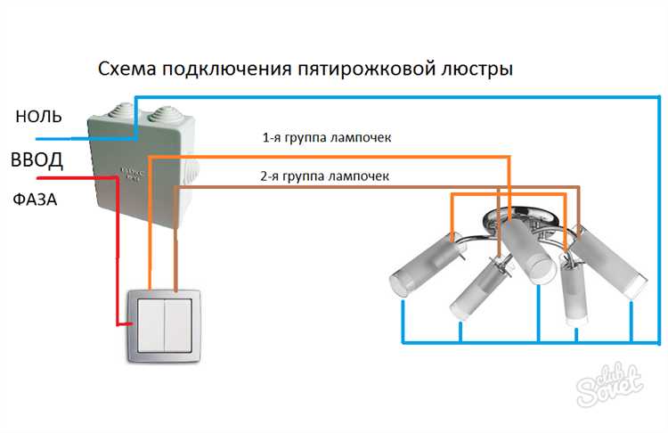 Почему важно соблюдать полярность при подключении устройств