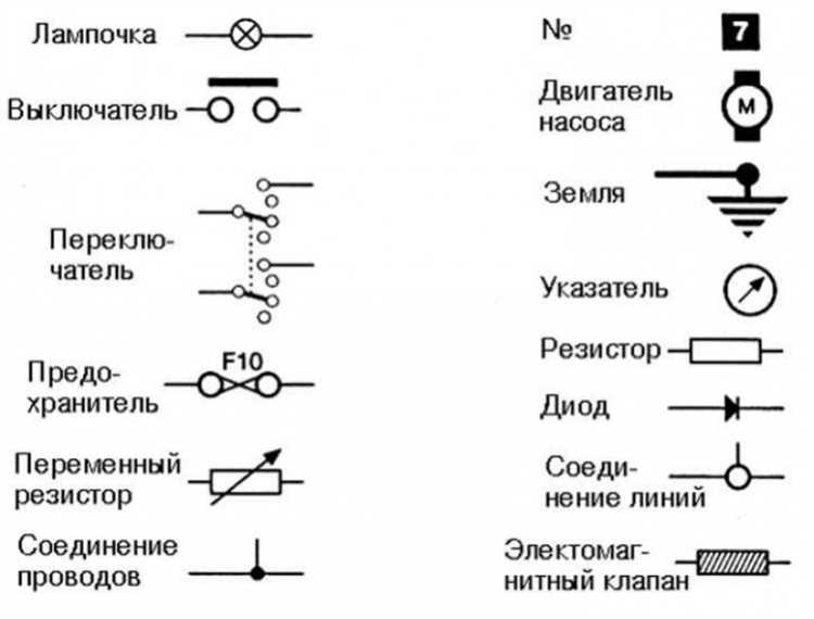 Стандарты обозначения перемычек в схемах электротехники