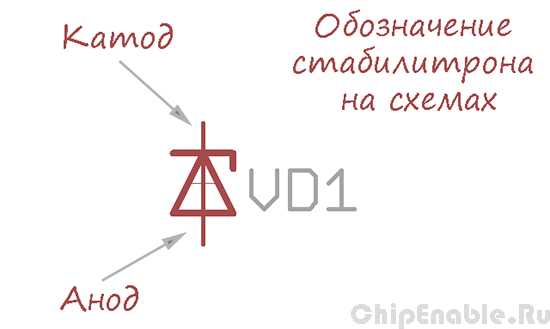 Где размещать стабилитрон в цепи защиты от перенапряжений?