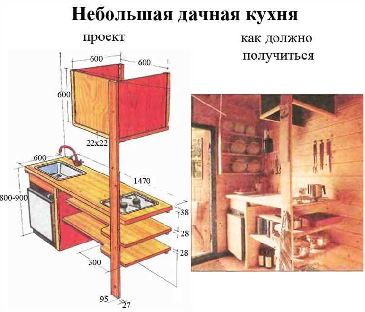 Установка и обустройство мойки своими руками