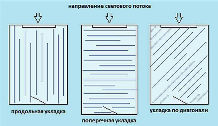 Как соединять доски без помощника и удерживать замки