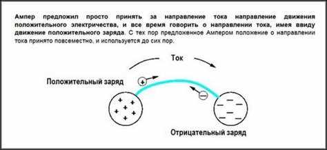 Как отличить направление тока от направления движения электронов