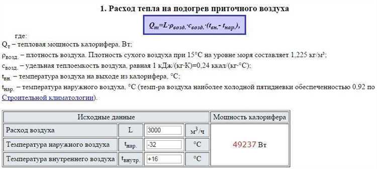 Методы измерения расхода теплоносителя в трубопроводах