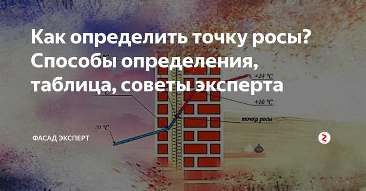 Практические советы по учёту точки росы в строительстве и сельском хозяйстве