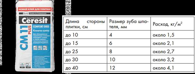 Как определить толщину цинкового покрытия