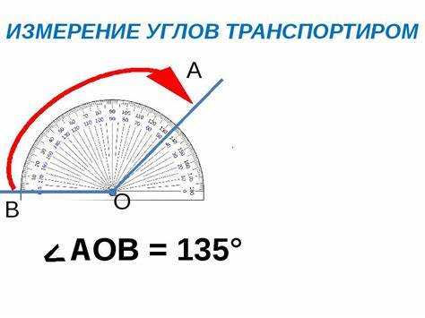 Применение угломера на основе уровня с пузырьком для оценки наклона