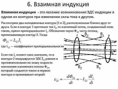 Как определить направление вектора в однородном и неоднородном поле