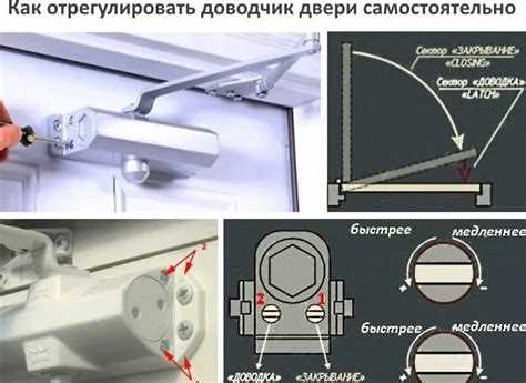 Какие инструменты понадобятся для регулировки доводчика
