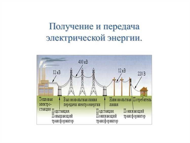 Технические решения для защиты линий постоянного тока от коротких замыканий