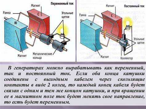Как осуществляется передача электроэнергии постоянным током