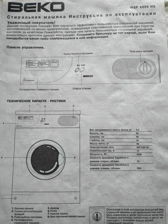 Как открыть стиральную машинку беко