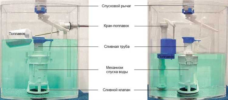 Освобождение доступа к болту внутри бачка