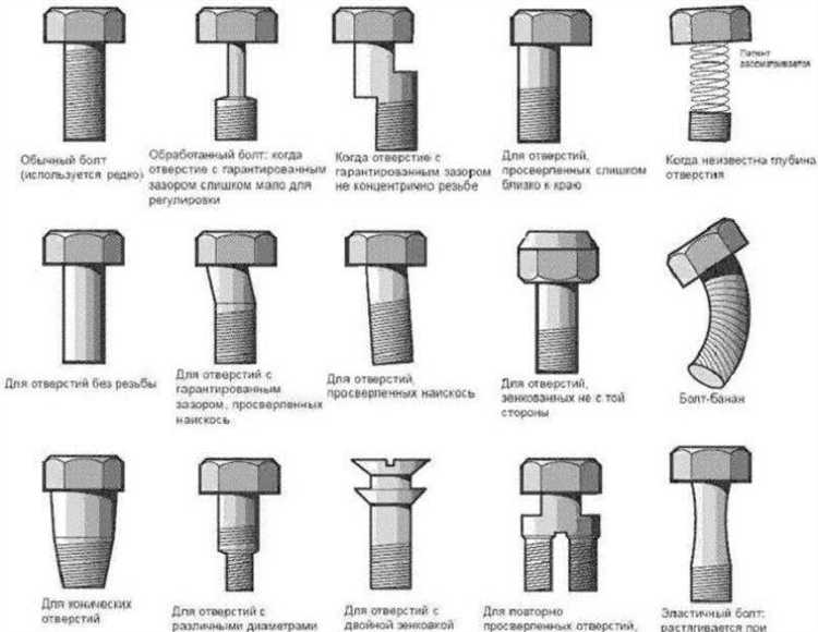 Как использовать смазку и химические средства для ослабления болта