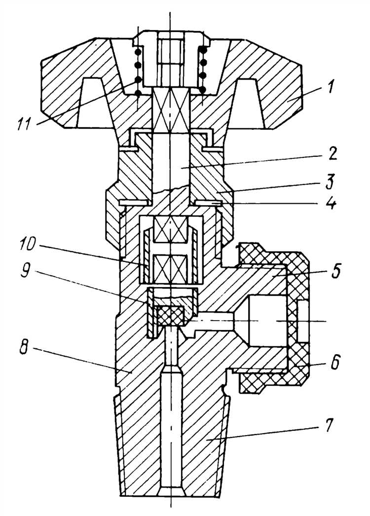 Способы предотвращения резких выбросов газа при открытии вентиля