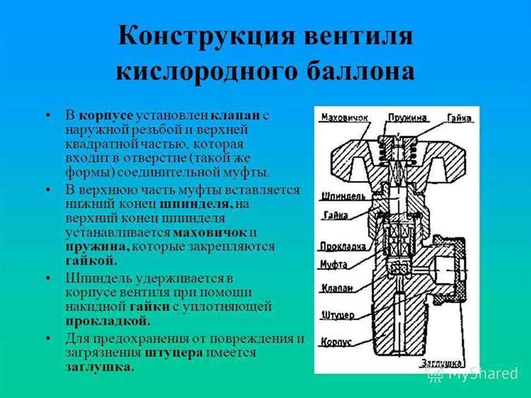 Подготовка места и инструментов для работы с вентилем газового баллона