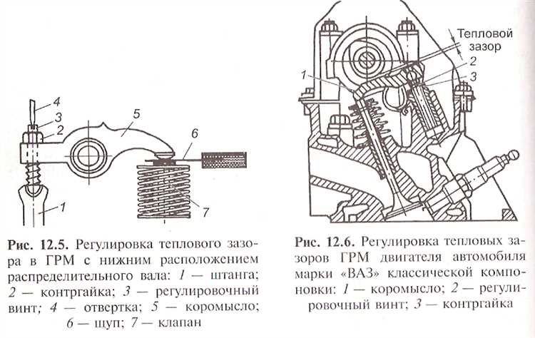 Как отрегулировать уровень воды в бачке унитаза