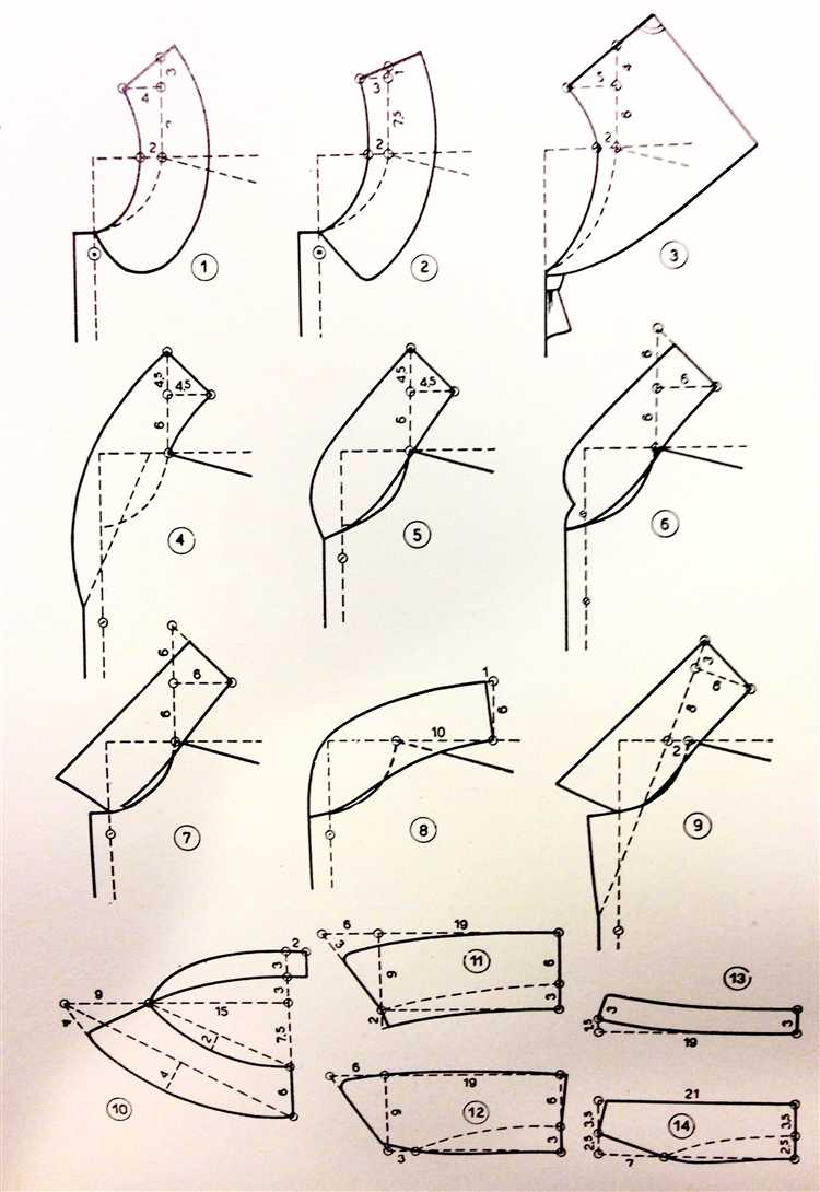 Как зафиксировать воротник, чтобы избежать перекосов