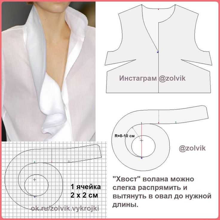 Шаги по пришиванию нового воротника к платью