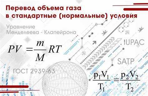 Обзор онлайн-калькуляторов для перевода газа в гигакалории