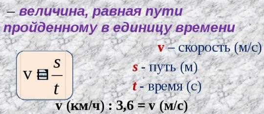 Онлайн-калькуляторы и когда их стоит использовать