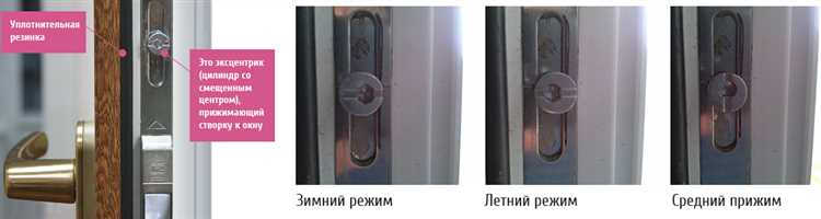 Нужно ли возвращать окно в летний режим и когда это делать