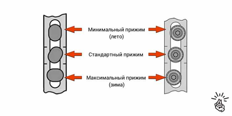 Как перевести окна в зимний режим
