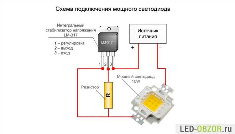 Монтаж предохранителей и защита цепей при работе с 220 В