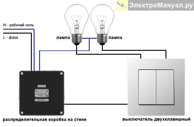 Подключение клавишного блока к электросети по схеме