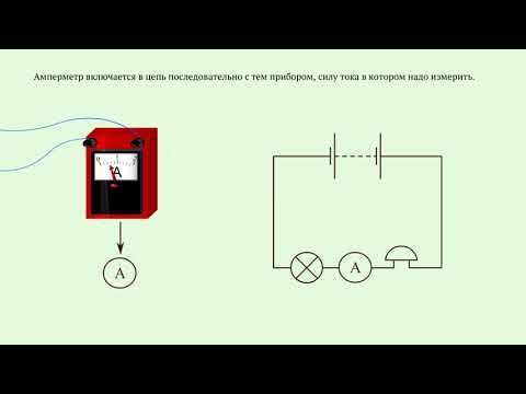 Определение места подключения миллиамперметра в цепи