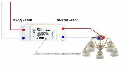 Подключение реле Sonoff к электросети и проверка индикации