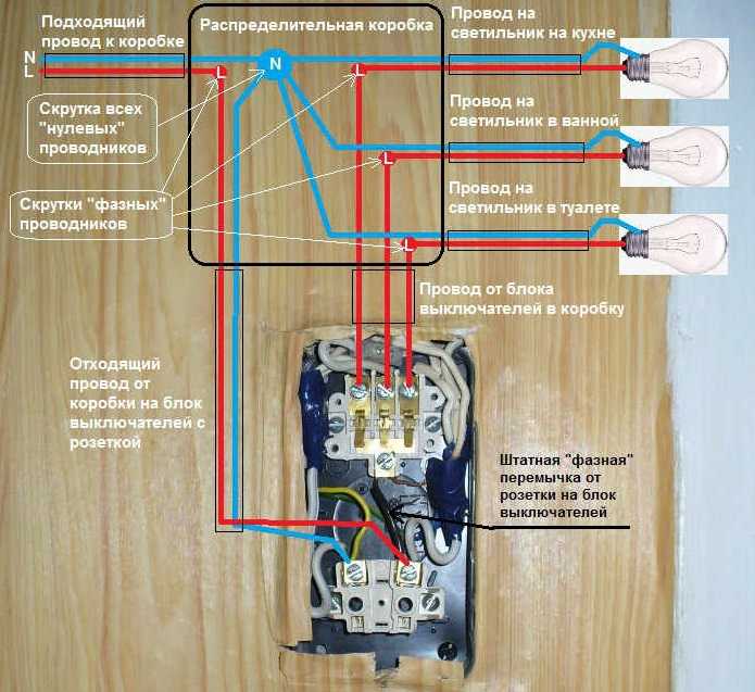 Как подключить светильник к розетке
