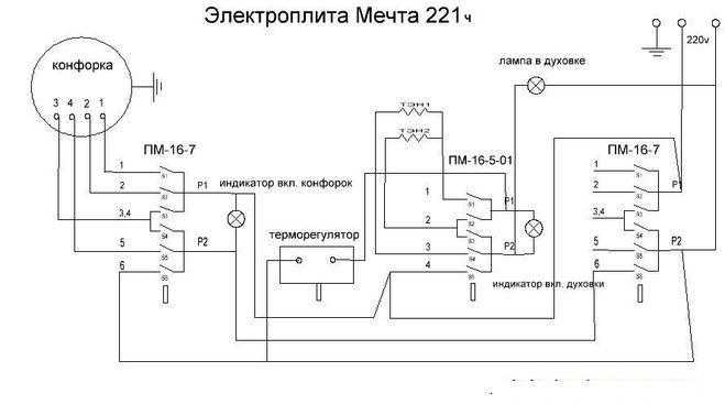 Тестирование работы тэна после сборки и подключение плиты к сети
