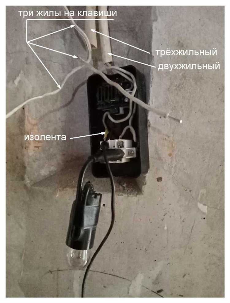 Подключение и маркировка проводов для каждого из трех каналов