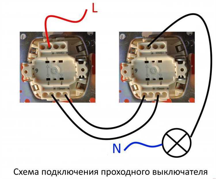 Выбор подходящего тройного выключателя для домашней электросети