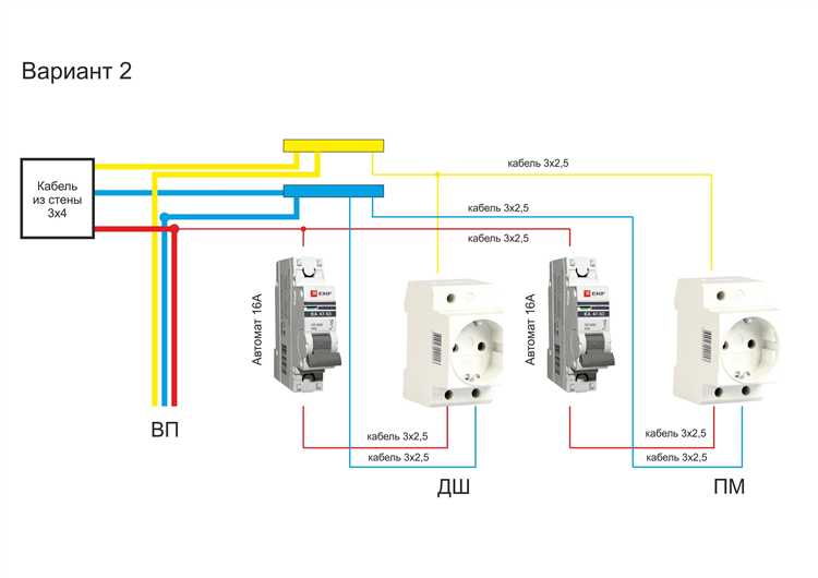 Проверка работы варочной панели после подключения