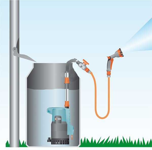 Выбор подходящего типа насоса для полива из бочки