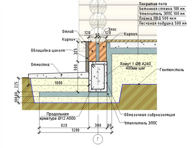 Укладка шпунтованной доски на подготовленное основание