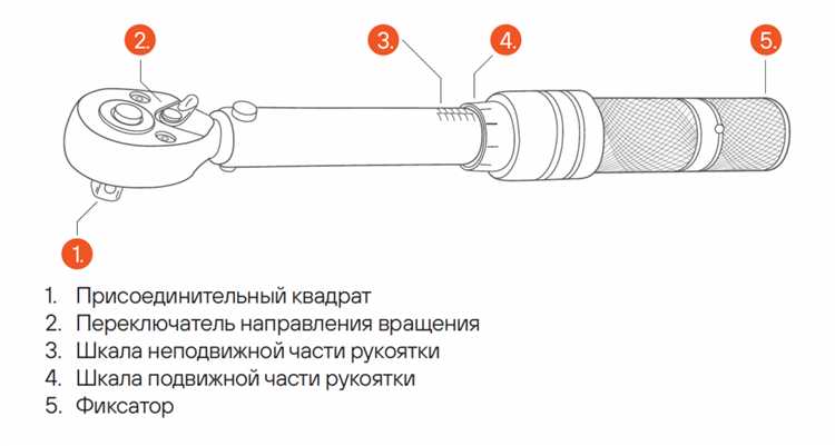 Как откалибровать ключ при подозрении на погрешность измерений
