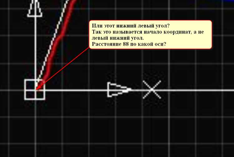 Проверка соответствия проектируемого объекта нормативам инсоляции