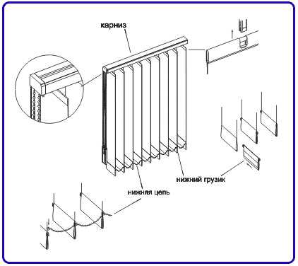 Настройка положения и угла поворота ламелей после замены