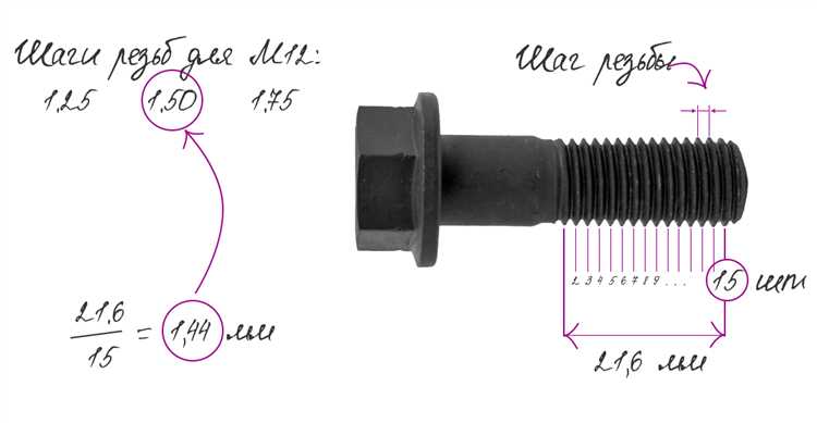 Различия между метрической и дюймовой резьбой на кранах